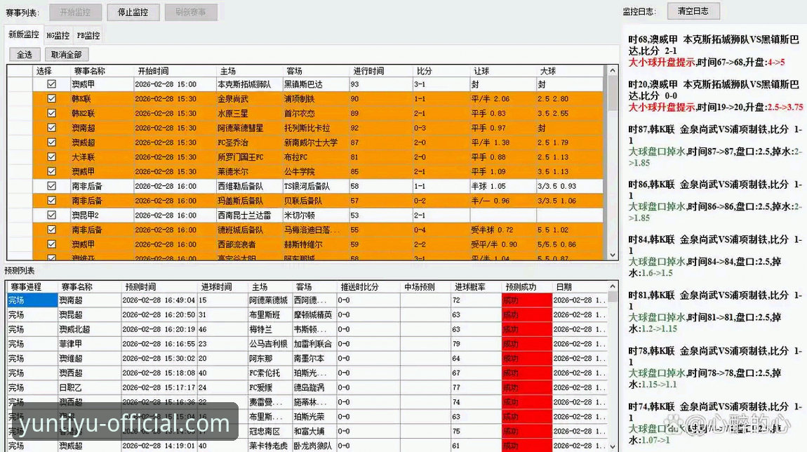 云体育足球对比 云体育足球对比详解:深度解析多维度数据与App正版优势