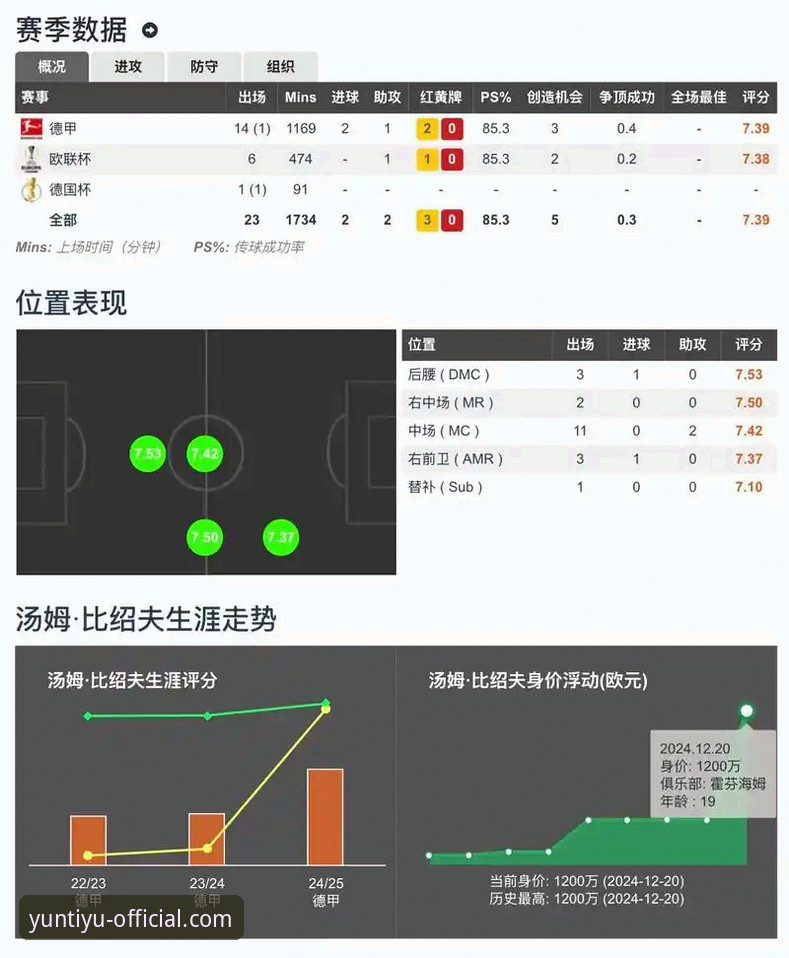 云体育官方平台比分查询对比功能使用教程